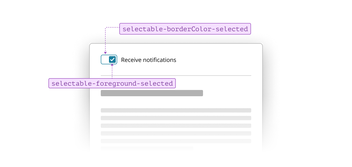 Annotated example of selectable controls